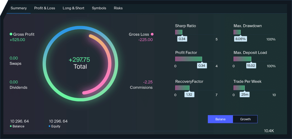 https://www.avafutures-cn.com/wp-content/uploads/2024/04/Risk-Management-1.png